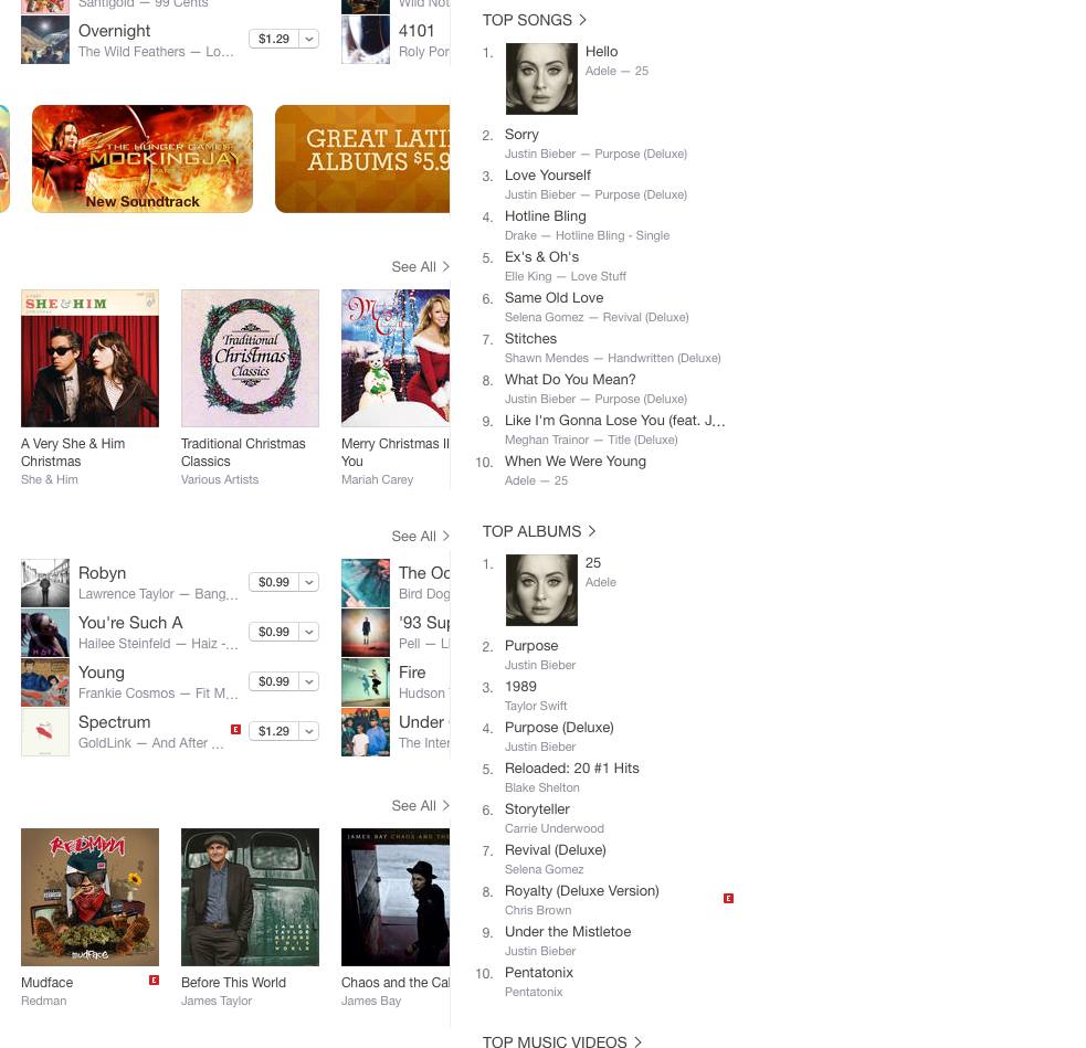 Top songs/albums on November 27, 2015